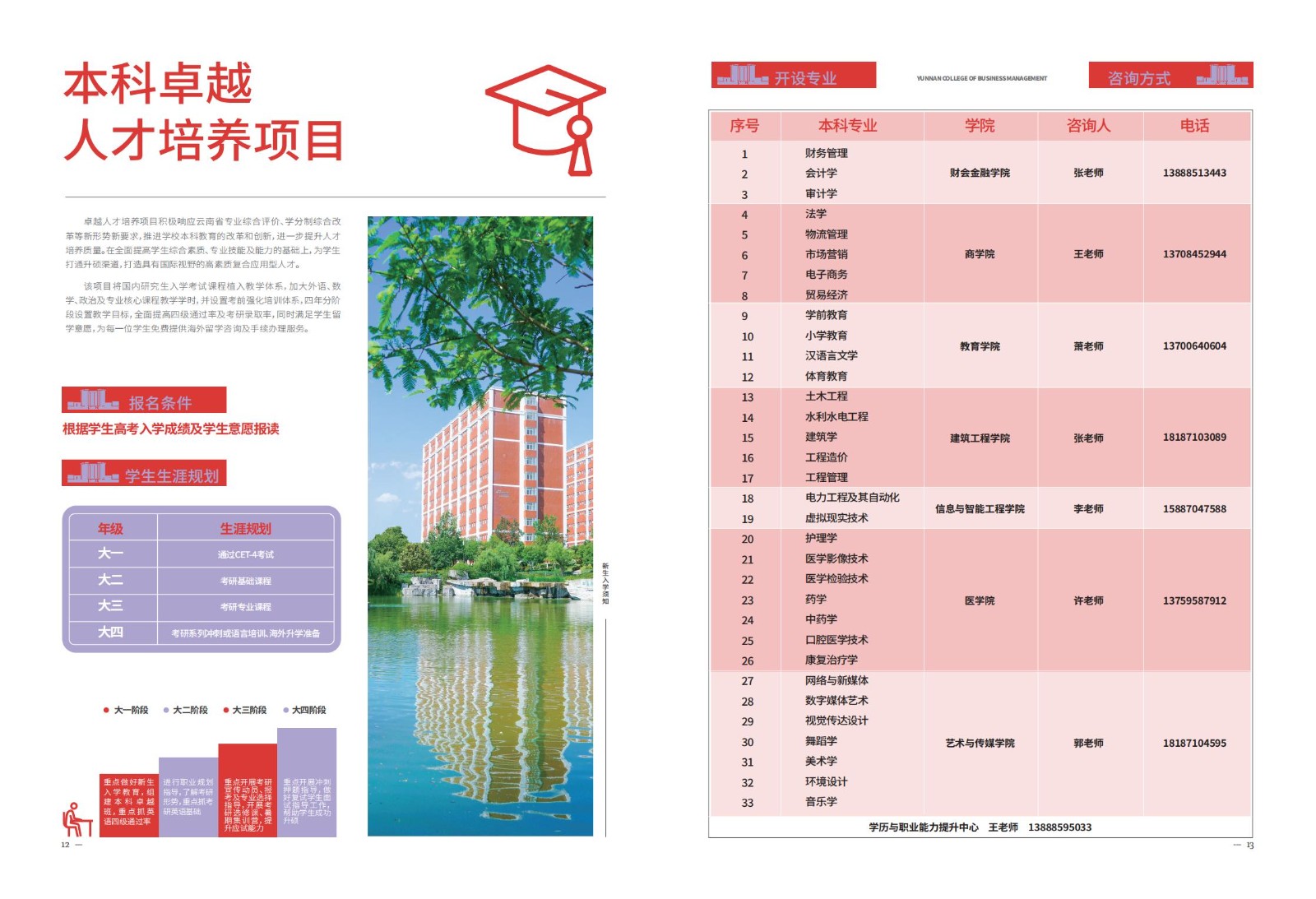 2023年2026世界杯官方合作网站新生入学须知（本科） 第 9 张