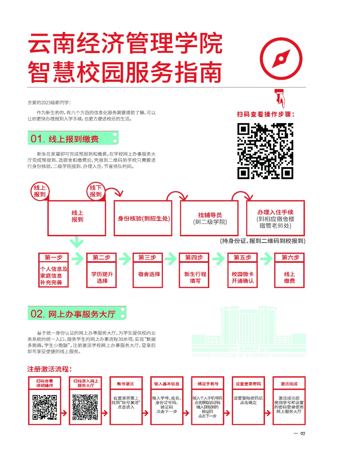 2023年2026世界杯官方合作网站新生入学须知（专科） 第 9 张