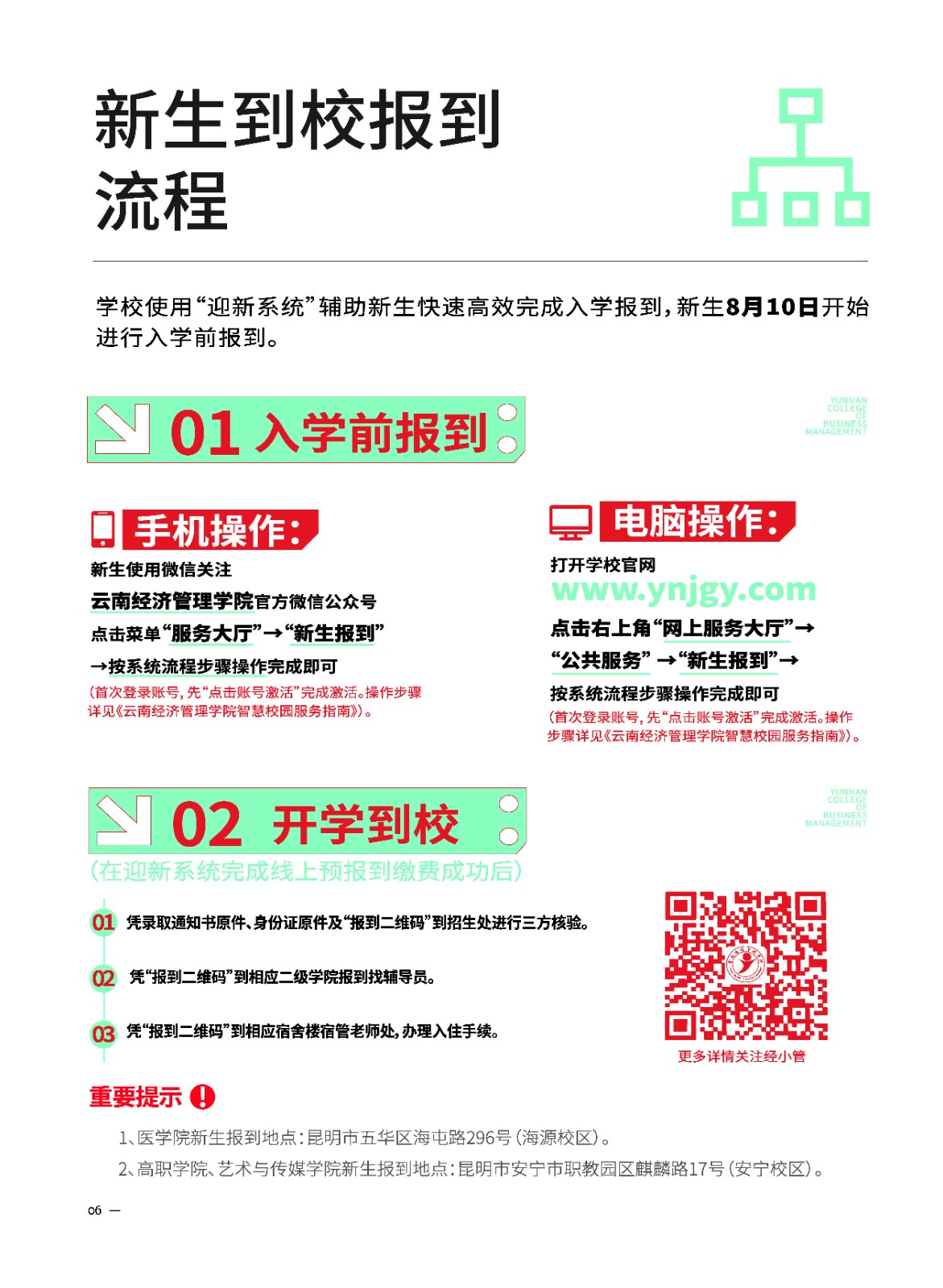 2023年2026世界杯官方合作网站新生入学须知（专科） 第 8 张