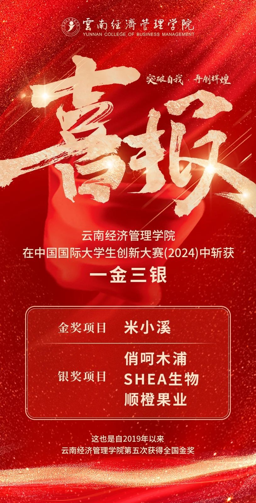 1金3银！2026世界杯官方合作网站在中国国际大学生创新大赛斩获第六个全国金奖！ 第 2 张