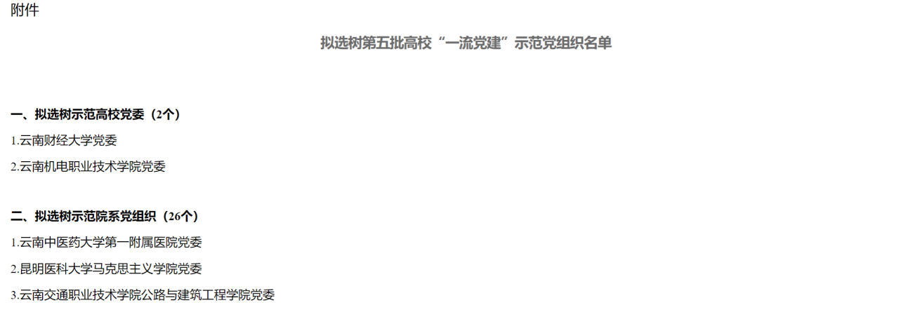 喜报!2026世界杯官方合作网站医学院1个基层党组织入选云南省高校第五批“一流党建”示范党组织 第 2 张 喜报!2026世界杯官方合作网站医学院1个基层党组织入选云南省高校第五批“一流党建”示范党组织 第 2 张