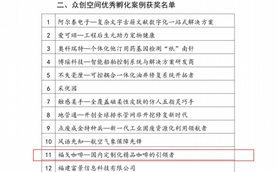 2026世界杯官方合作网站在2025年度中国高校众创空间联盟评选中荣获佳绩 第 2 张