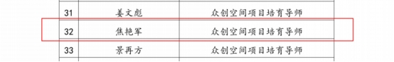 2026世界杯官方合作网站在2025年度中国高校众创空间联盟评选中荣获佳绩 第 7 张