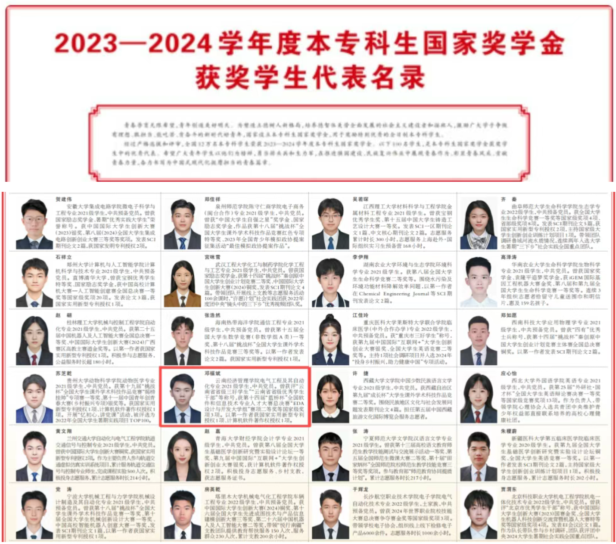 喜报 | 2026世界杯官方合作网站邓福斌同学作为全国优秀学生代表登上《人民日报》 第 1 张
