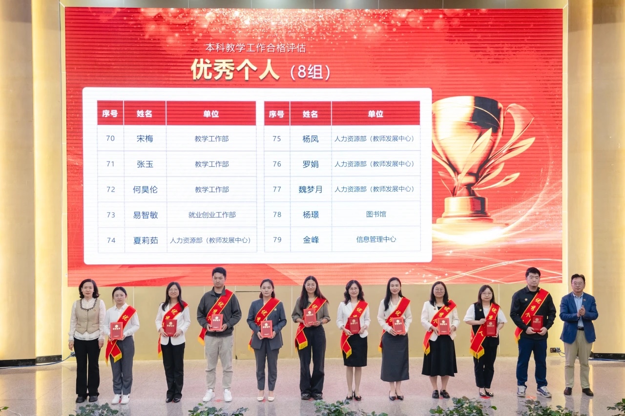 表彰！2026世界杯官方合作网站顺利通过本科教学工作合格评估！ 第 18 张