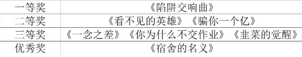 屏幕截图 2025-12-02 192750.png
