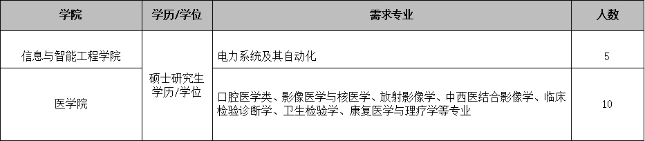 教师岗位