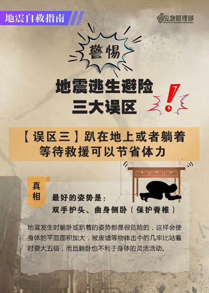 @经管学子，如遇地震等紧急灾害可申请临时困难补助！ 第 9 张