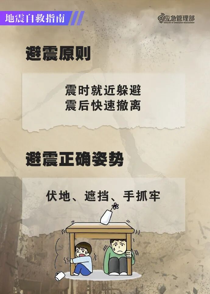 @经管学子，如遇地震等紧急灾害可申请临时困难补助！ 第 3 张
