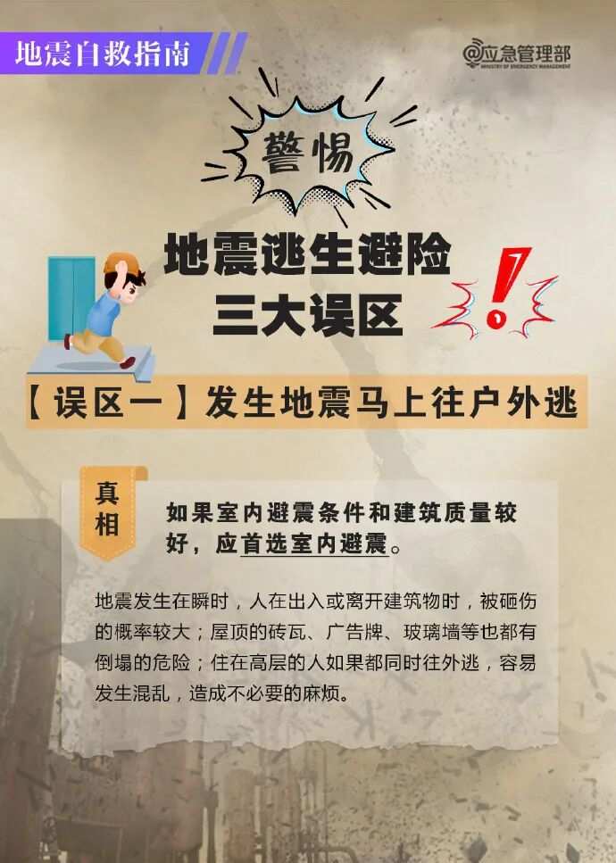 @经管学子，如遇地震等紧急灾害可申请临时困难补助！ 第 7 张