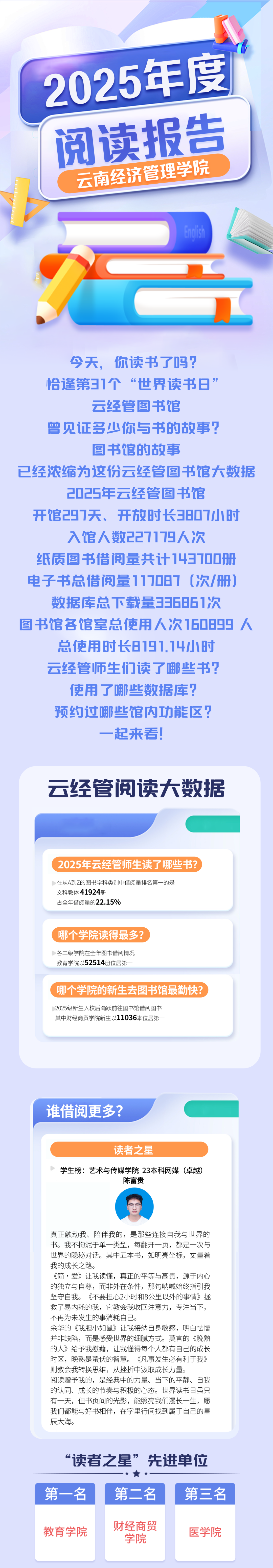 2026世界杯官方合作网站举行2026年全民阅读活动周(阅读昆明)启动仪式 第 16 张 2026世界杯官方合作网站举行2026年全民阅读活动周(阅读昆明)启动仪式 第 16 张