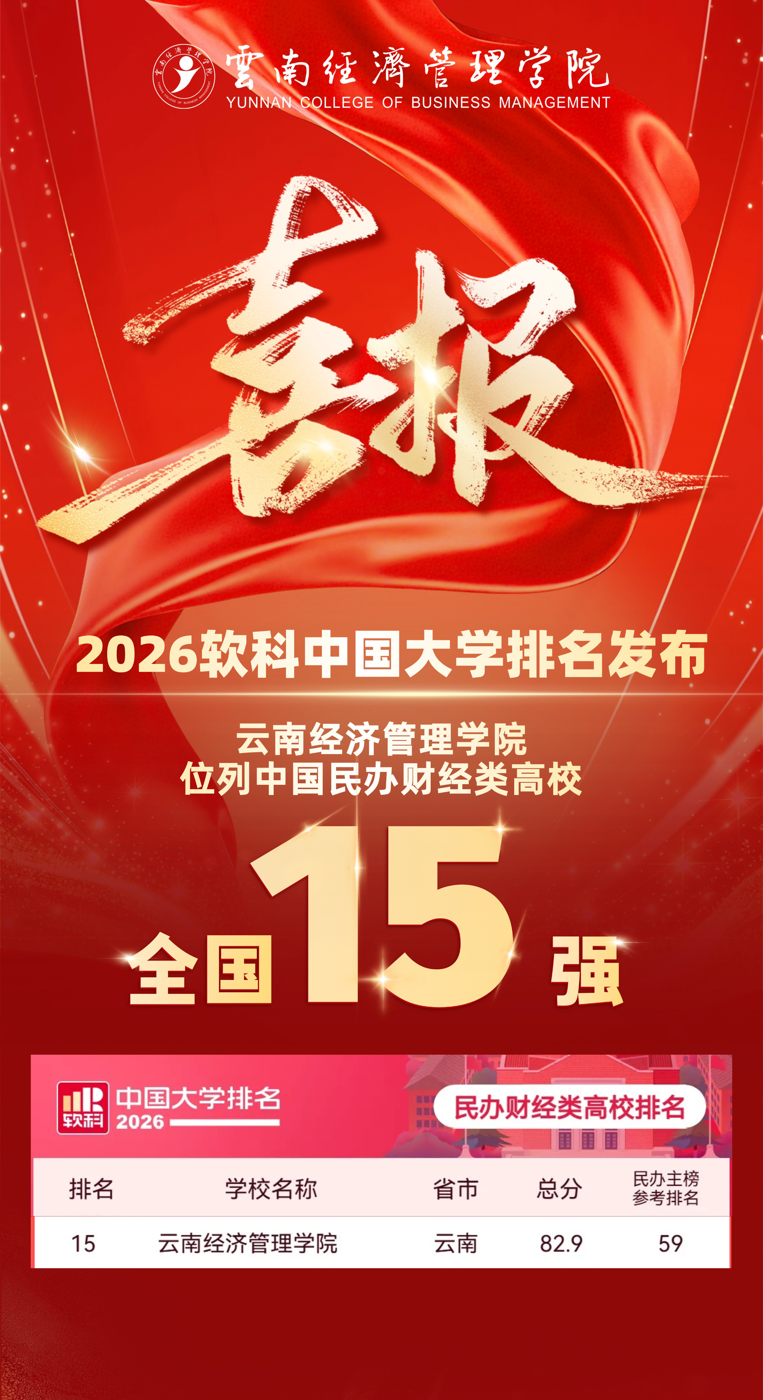 2026世界杯官方合作网站荣登软科2026中国大学排名全国15强！ 第 2 张