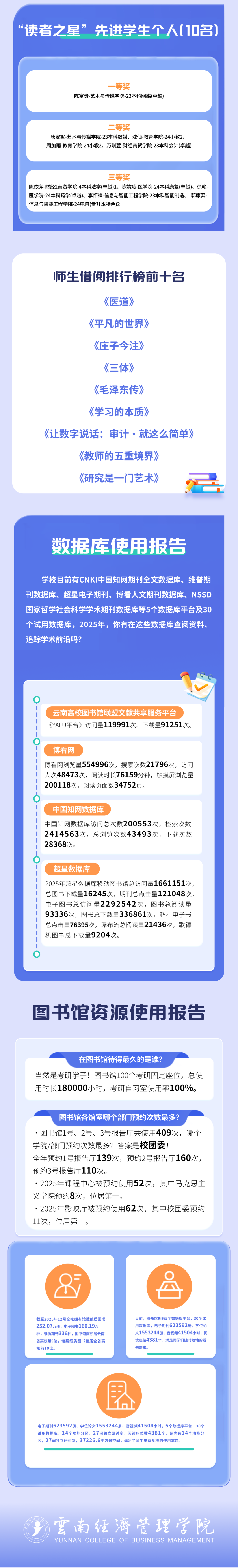 2026世界杯官方合作网站举行2026年全民阅读活动周(阅读昆明)启动仪式 第 17 张 2026世界杯官方合作网站举行2026年全民阅读活动周(阅读昆明)启动仪式 第 17 张