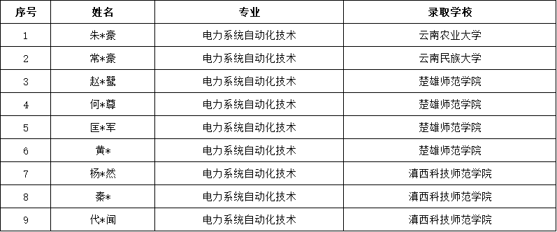 9d288a0ab206465d82bbe7873efd8849.png 9d288a0ab206465d82bbe7873efd8849.png