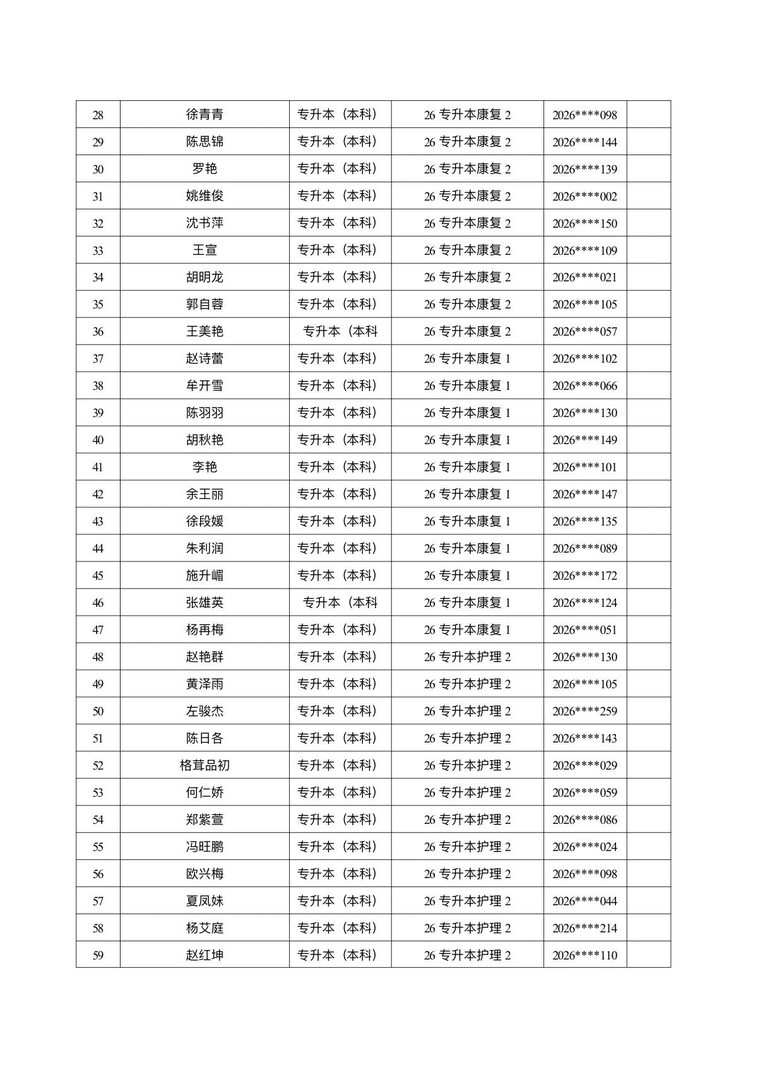 医学院关于公示2026年各类奖助学金拟推荐获奖名单的通知 第 15 张