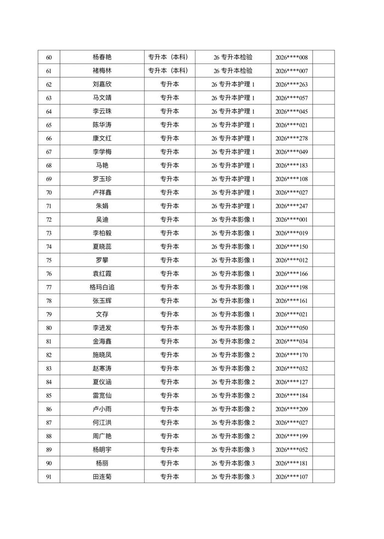 医学院关于公示2026年各类奖助学金拟推荐获奖名单的通知 第 16 张
