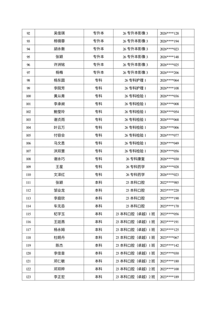 医学院关于公示2026年各类奖助学金拟推荐获奖名单的通知 第 17 张