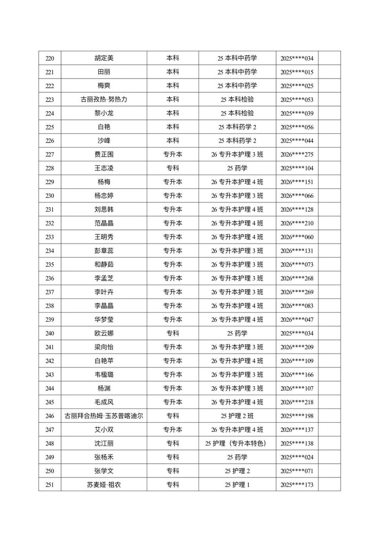 医学院关于公示2026年各类奖助学金拟推荐获奖名单的通知 第 21 张