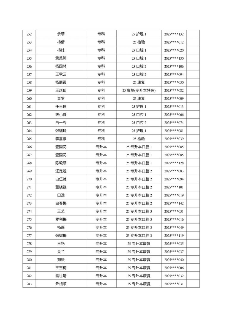 医学院关于公示2026年各类奖助学金拟推荐获奖名单的通知 第 22 张