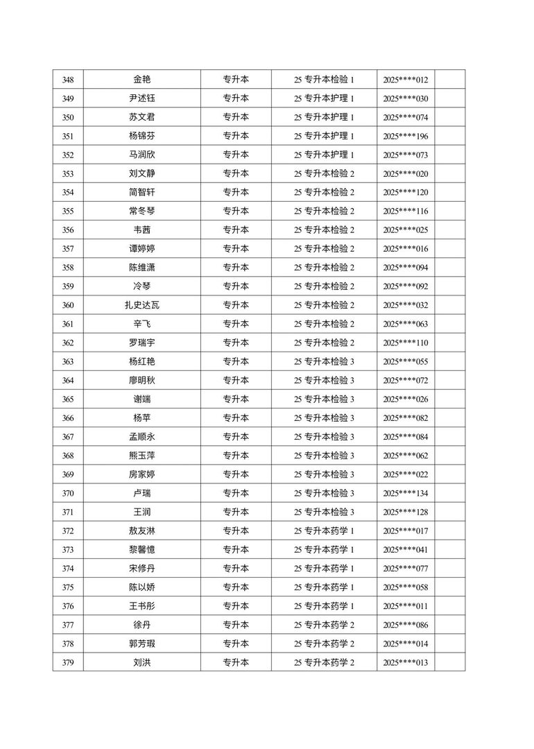 医学院关于公示2026年各类奖助学金拟推荐获奖名单的通知 第 25 张