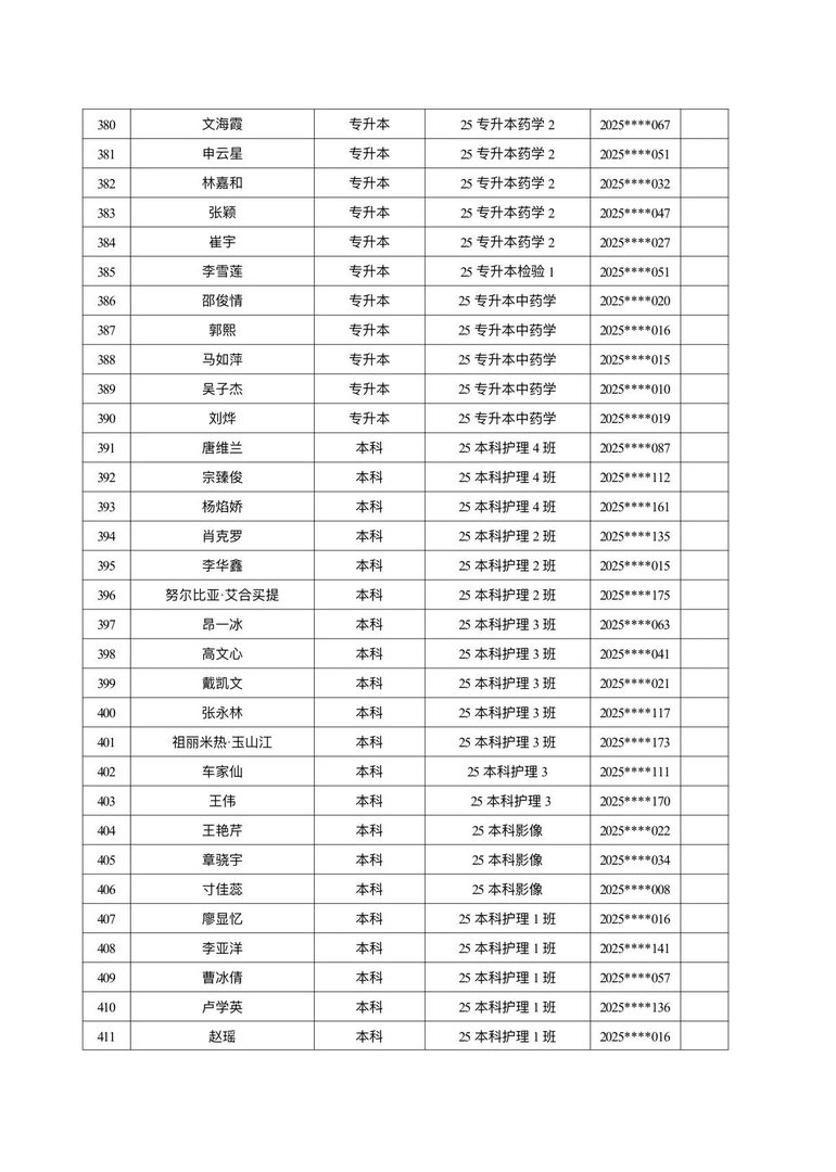 医学院关于公示2026年各类奖助学金拟推荐获奖名单的通知 第 26 张