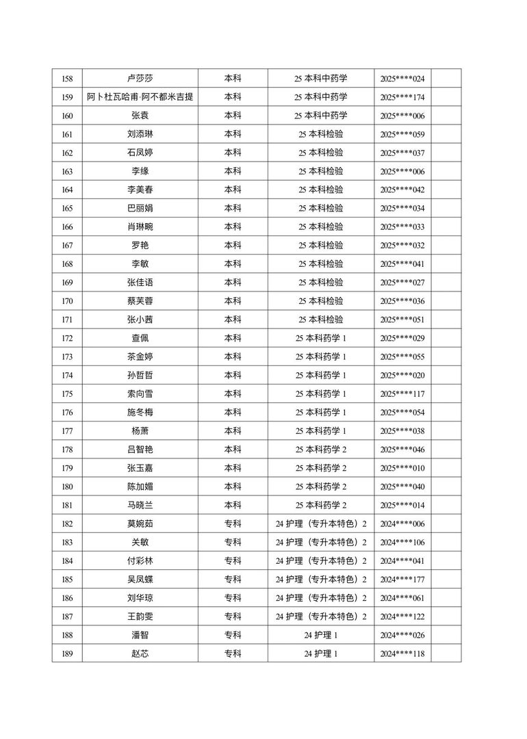 医学院关于公示2026年各类奖助学金拟推荐获奖名单的通知 第 35 张