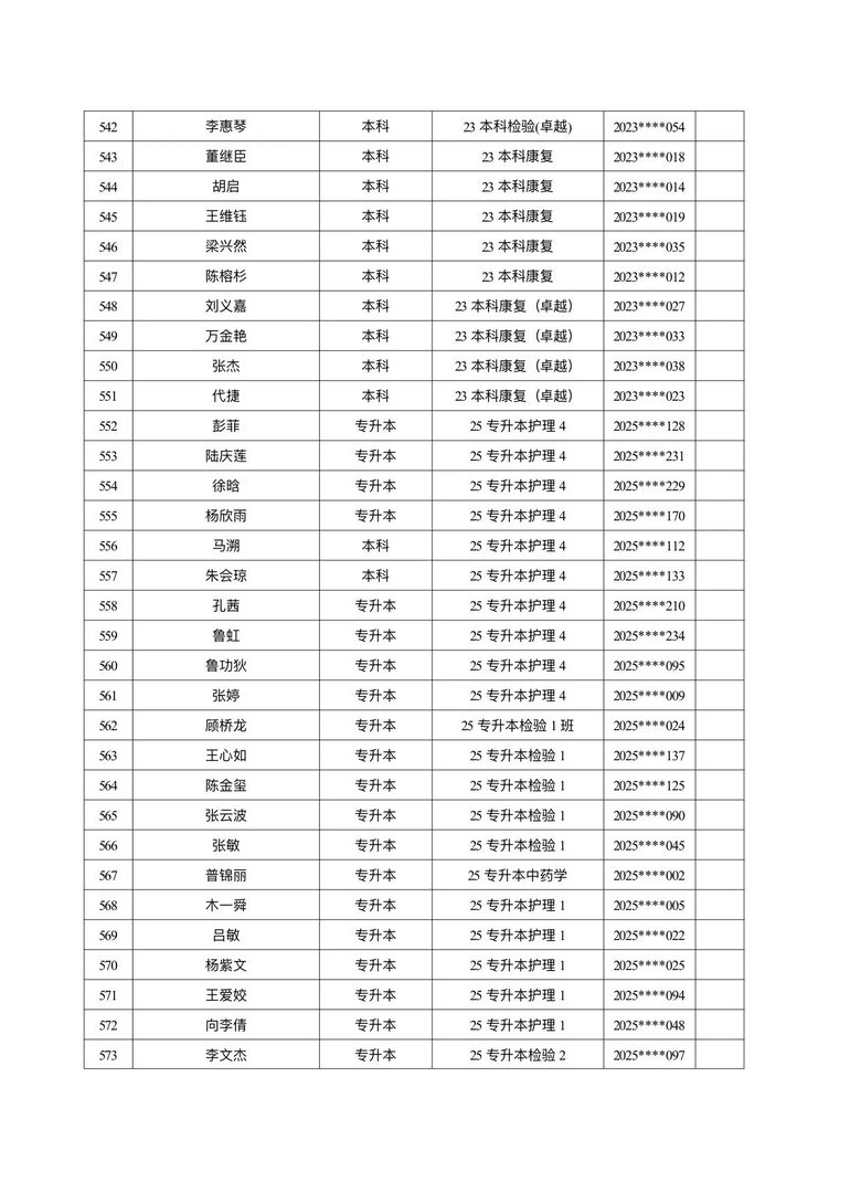 医学院关于公示2026年各类奖助学金拟推荐获奖名单的通知 第 47 张