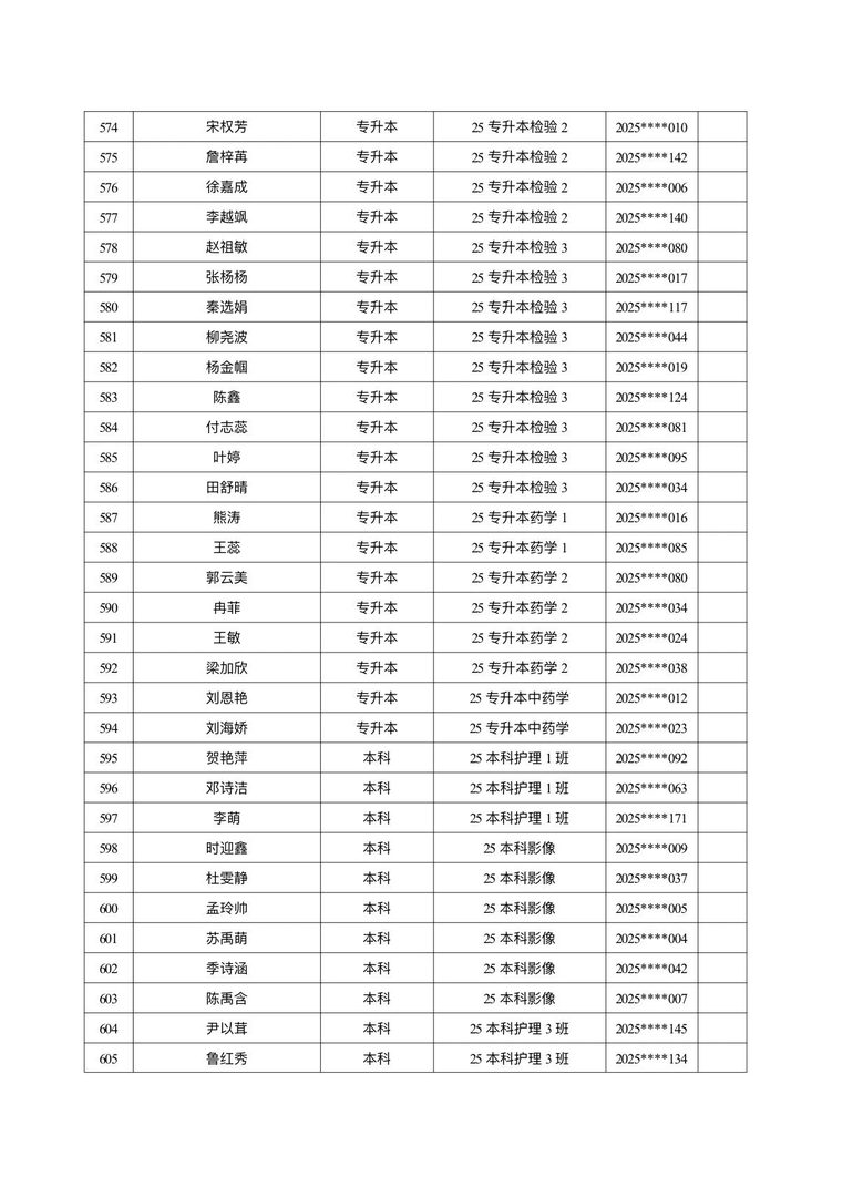 医学院关于公示2026年各类奖助学金拟推荐获奖名单的通知 第 48 张