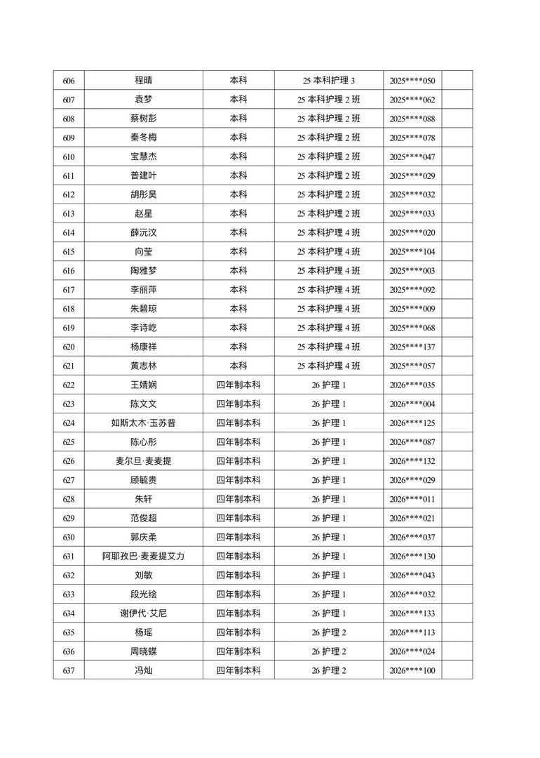 医学院关于公示2026年各类奖助学金拟推荐获奖名单的通知 第 49 张